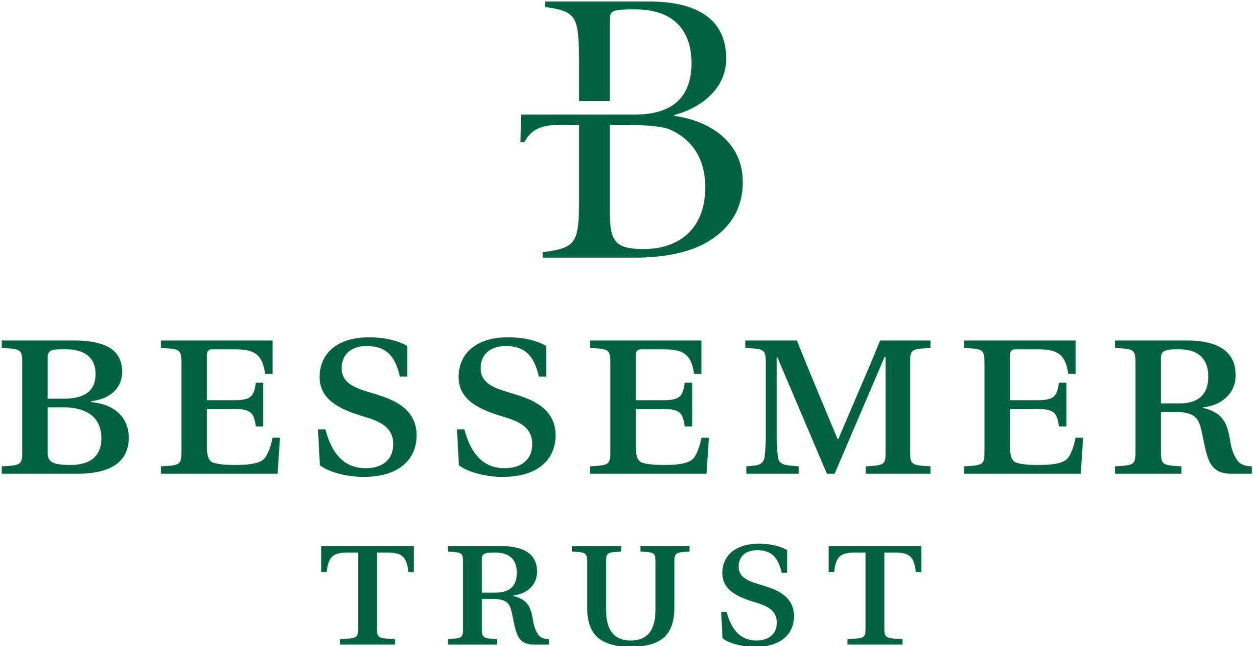 Bessemer Trust